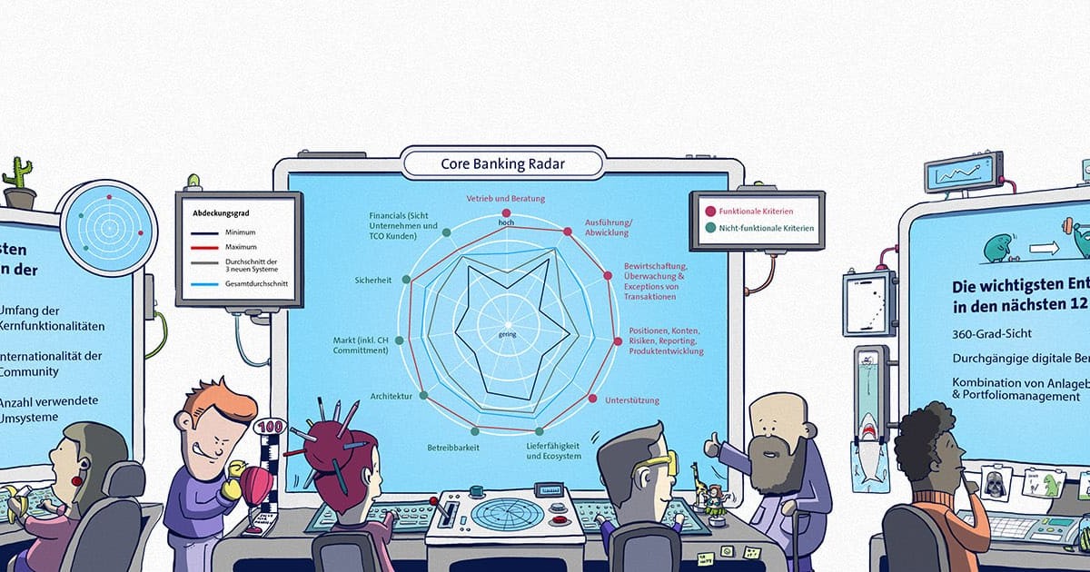 Core Banking Radar Digitale Ecosysteme
