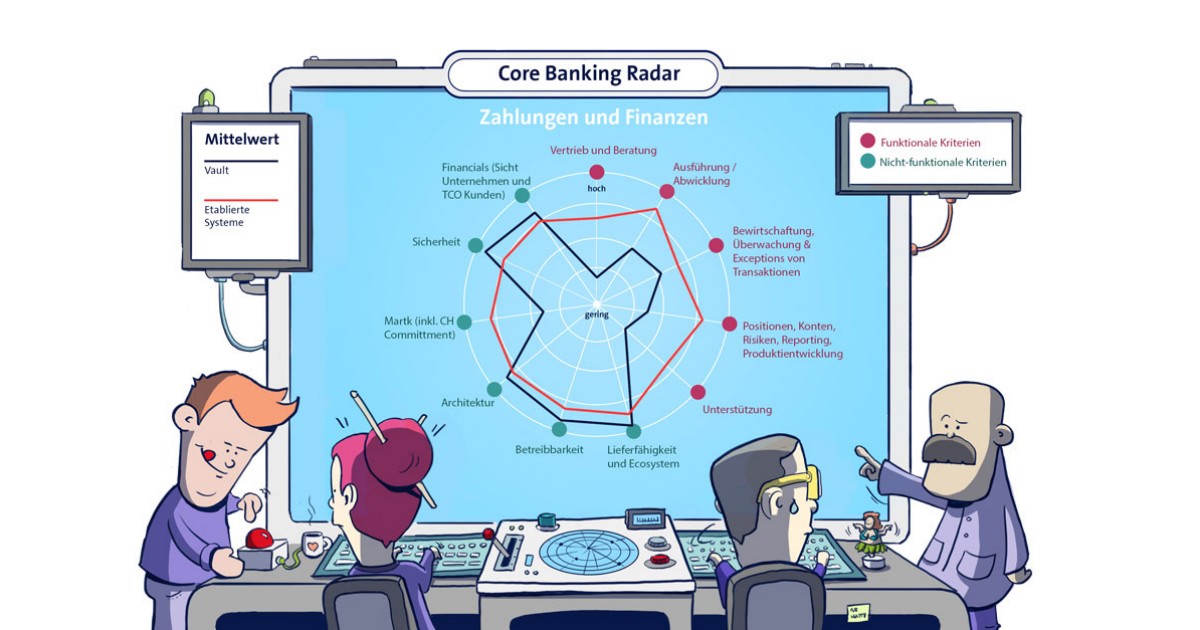 Core Banking Radar - Vault Core von Thought Machine | Swisscom